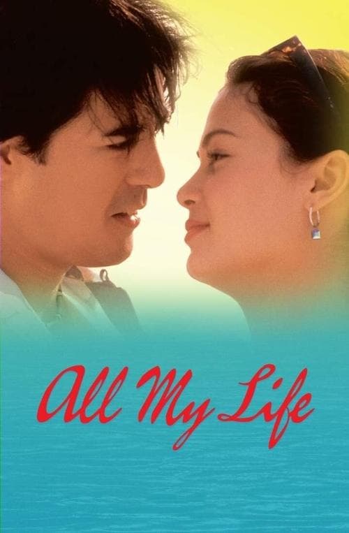 Watch All My Life - Luganda Translated Movie by Vj Junior