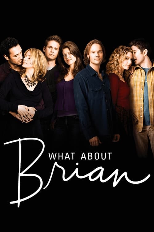Watch What About Brian - Luganda Translated Series by Vj Junior