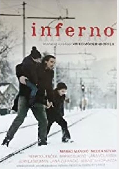 Watch Inferno - Luganda Translated Movie by Vj Junior