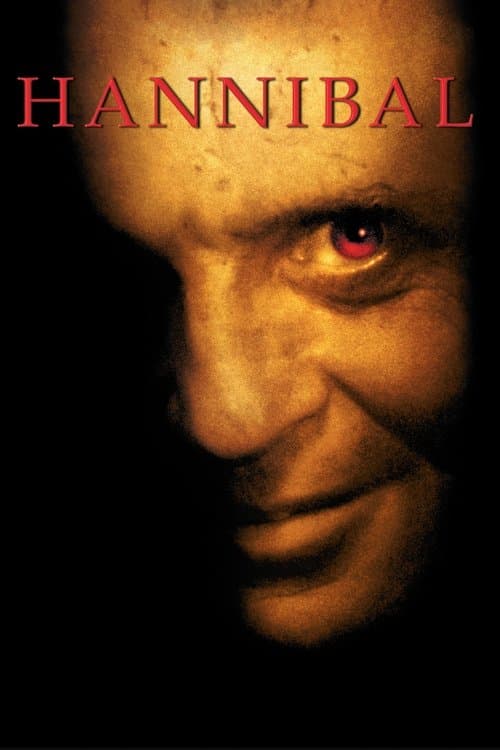 Watch HANNIBAL 3 - Luganda Translated Movie by Vj Junior