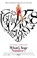 Watch Whats Your Number? - Luganda Translated Movie by Vj Junior