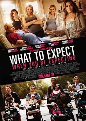 Watch WHAT TO EXPECT WHEN YOU EXPECTING - Luganda Translated Movie by Vj Junior